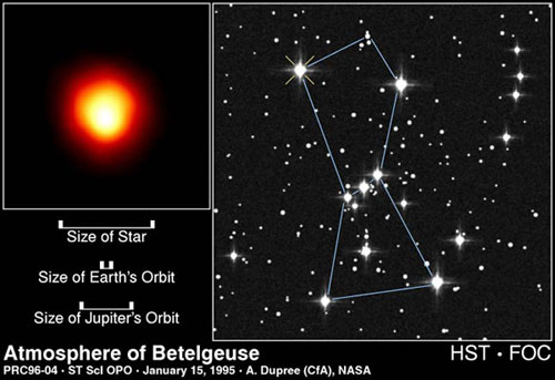 Illustration showing a HST image of Betelgeuse